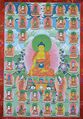 35 Buddhas of Confession.jpg