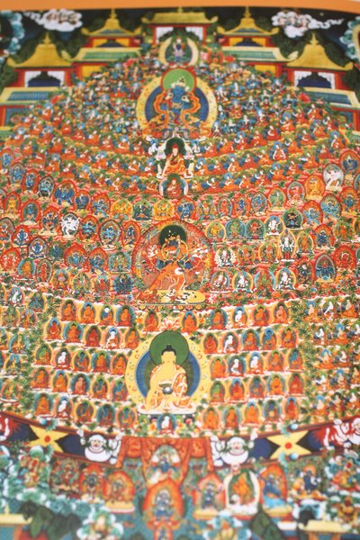 File:Jonang Lineag Tree.jpg